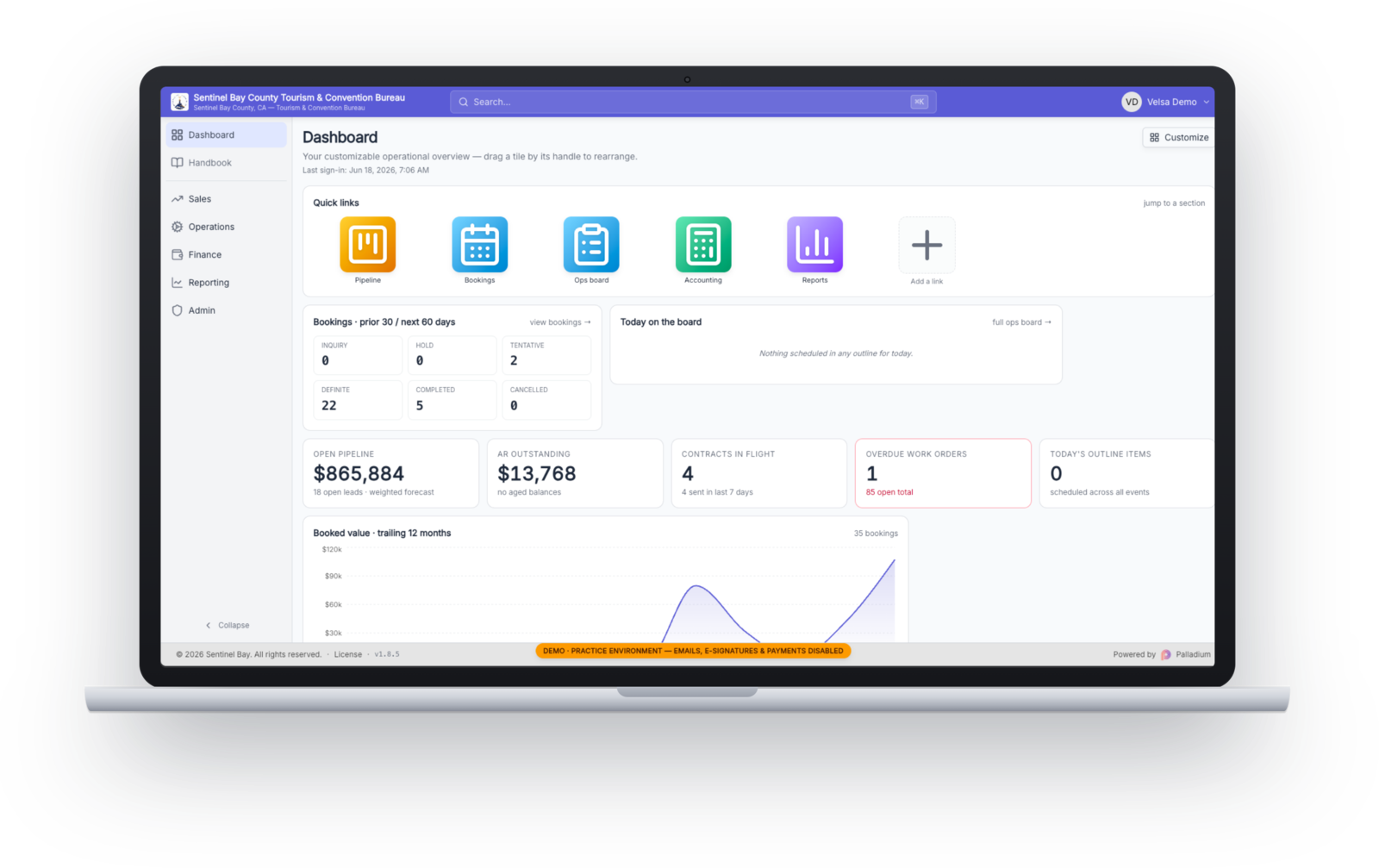 The Velsa dashboard — booking pipeline, operations board, and accounting KPIs in one view